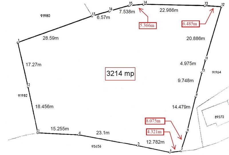 Rucar, teren intravilan 3214 mp cu deschidere 56 m in DN73